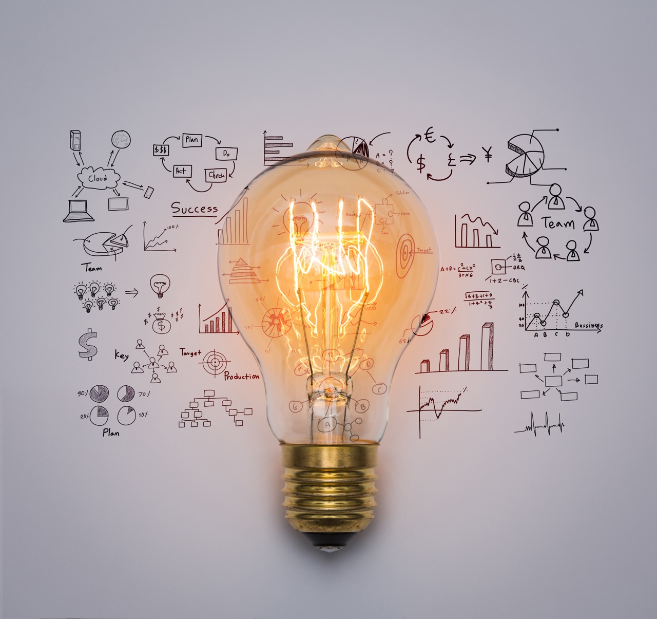 Innovation and creative business solutions